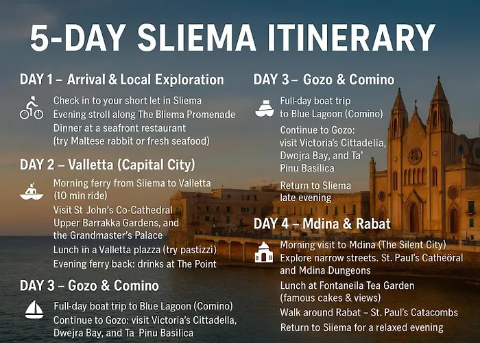 Seaview 30 Seconds To High Street & Ferry, 2x Double En-suite Bedrooms, Modern Whole Traditional Townhouse, Kitchen, Living Area, & Roof Terrace *